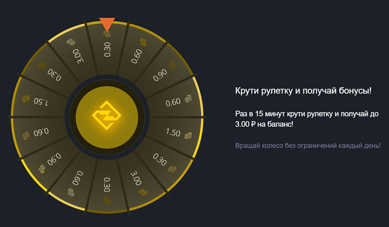 Бонусы и акции Turbo Casino